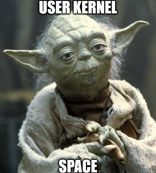 User Kernel Image